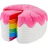 Frisco Cake Plush Squeaky Dog Toy 2 Frisco Cake Plush Squeaky Dog Toy -Dog Supplies Sale 331636 MAIN. AC SS1800 V1649085402