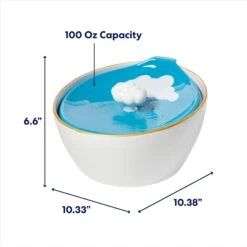 Dog Supplies Sale -Dog Supplies Sale 355803 PT1. AC SS1800 V1670518611